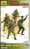 3501 Red Army infantry (  )  1